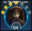 Level 4 Character Gear