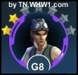 Level 8 Character Gear